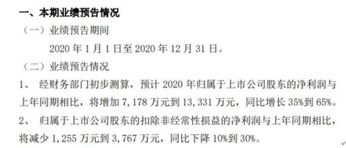 非经常性损益对公司业绩的影响(非经常性损益对公司利润的影响)