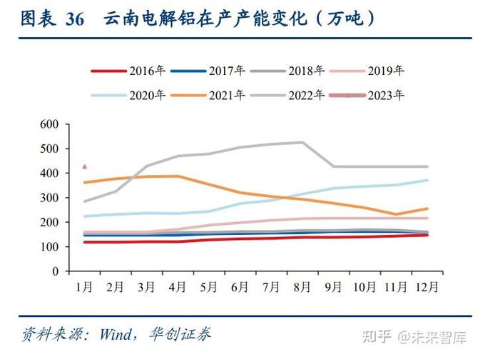 公司资产质量变化及影响(公司资产质量变化及影响因素研究)