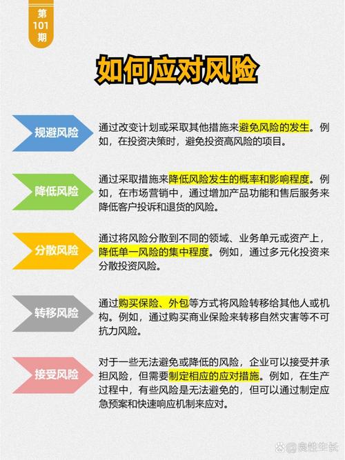 财税风险评估识别和防范潜在的财税风险(税收风险评估与风险应对案例)