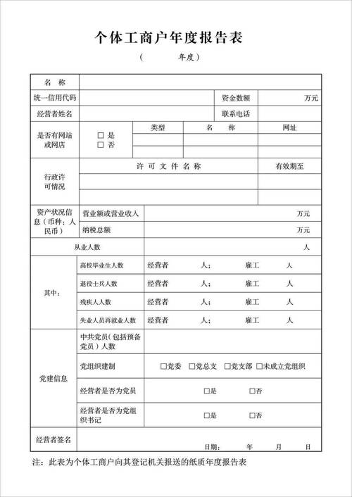 企业年检对企业财务状况的影响(企业年检的作用)