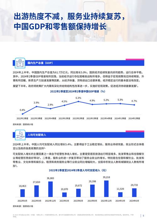 营业执照年报洞悉行业发展趋势(营业执照年报内容)