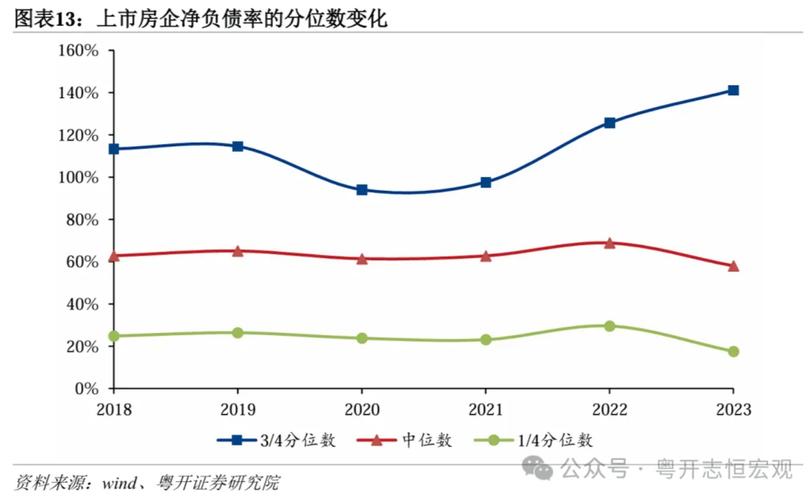 年报解读探究企业经营业绩背后的原因(企业经营业绩总体状况分析)