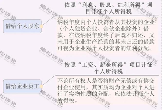 公司注销与股东责任的关系解析(公司注销后股东承担连带责任)